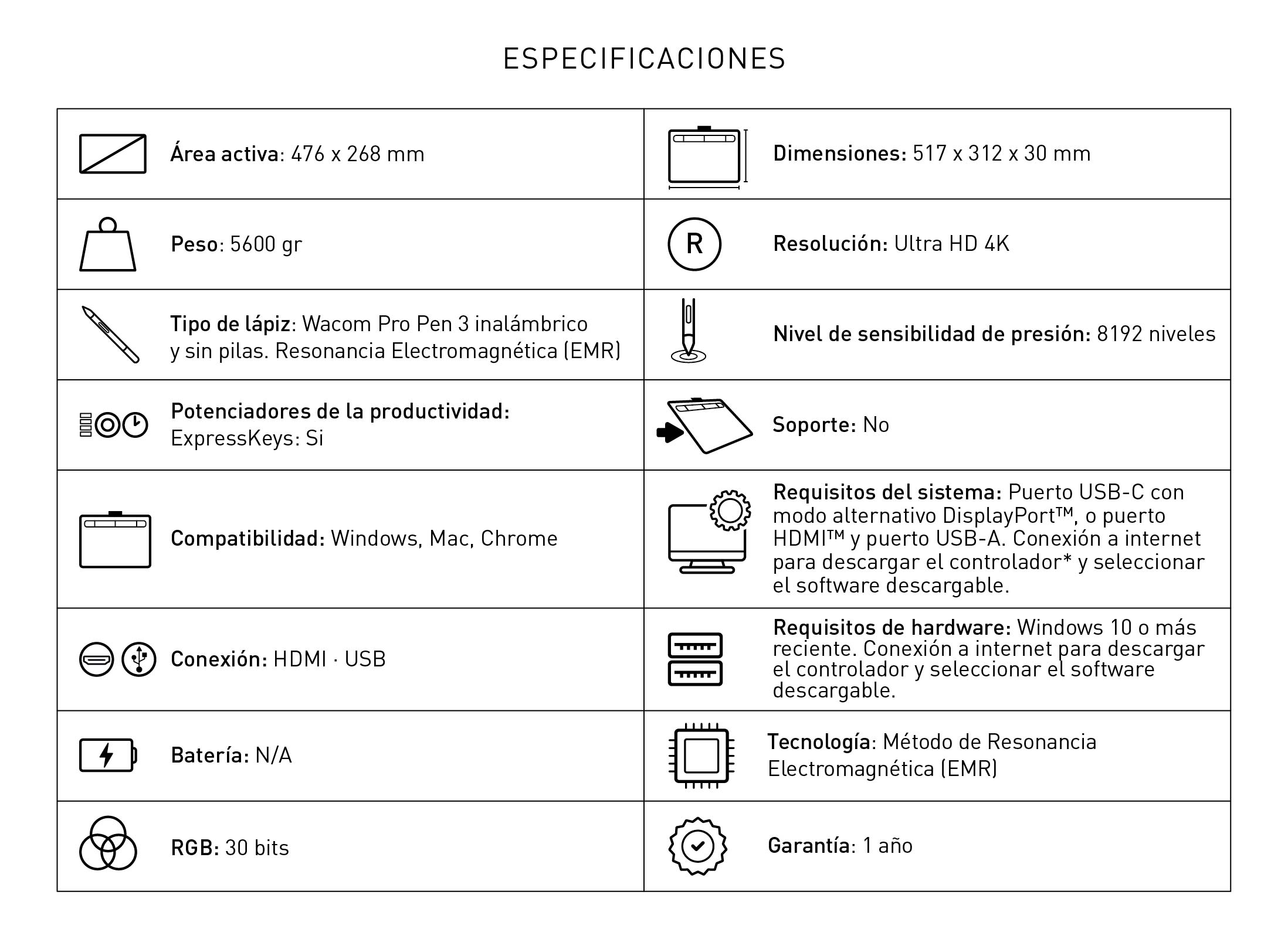 Especificaciones Monitor Wacom Cintiq 22